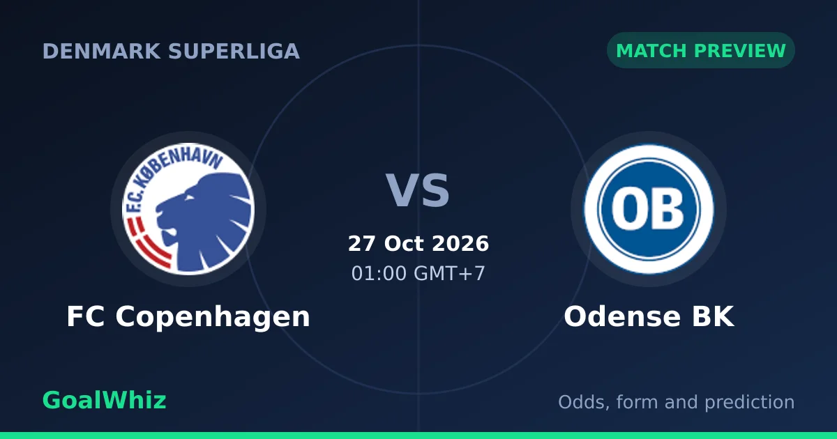 FC Copenhagen vs Odense BK Prediction, Odds and Betting Tips (27 Oct)