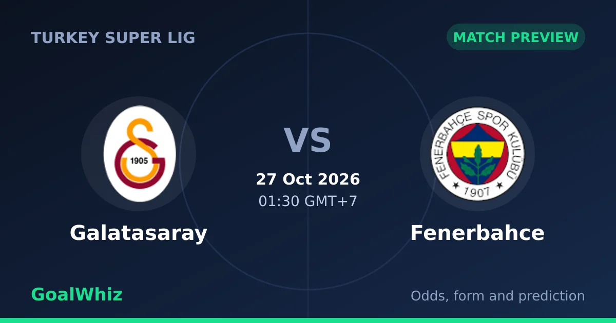 Galatasaray vs Fenerbahce Prediction, Odds and Betting Tips (27 Oct)