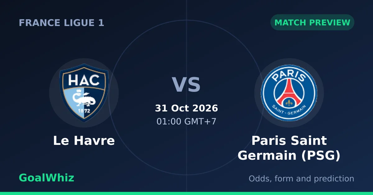 Le Havre vs Paris Saint Germain (PSG) Prediction, Odds and Betting Tips (31 Oct)
