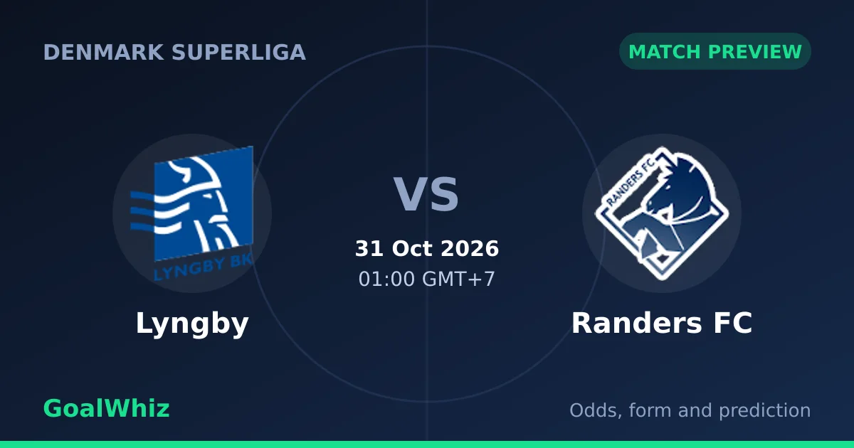 Lyngby vs Randers FC Prediction, Odds and Betting Tips (31 Oct)